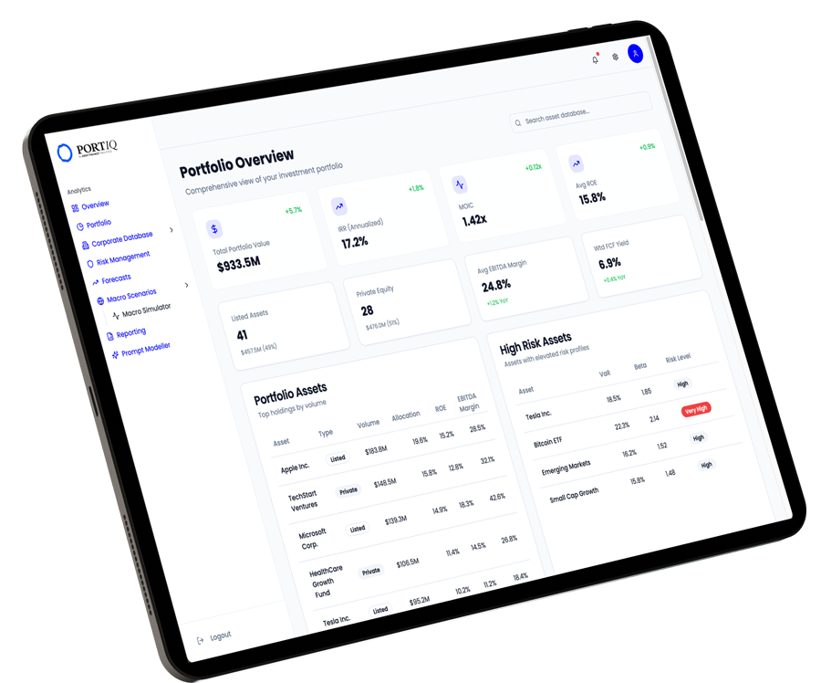 PortIQ Dashboard on iPad